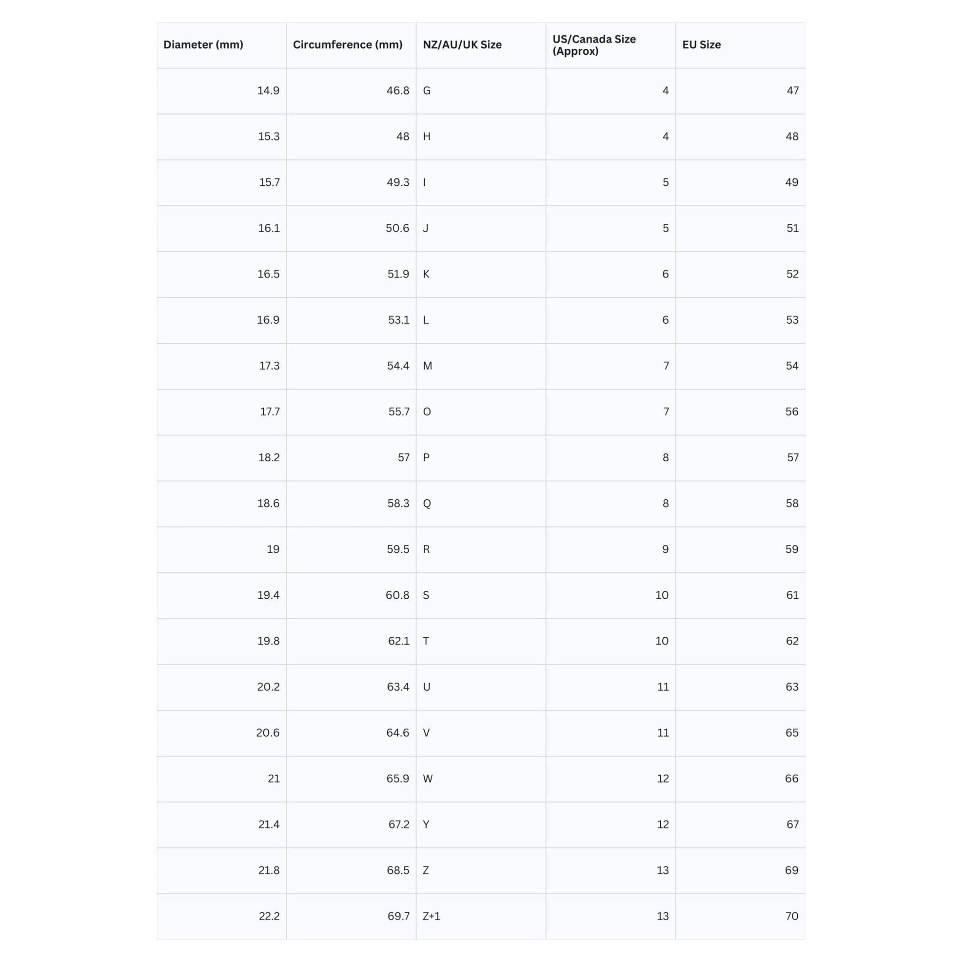 Photo of conversion chart for Crawford Hill Equestrian Jewellery horse bit snaffle rings.